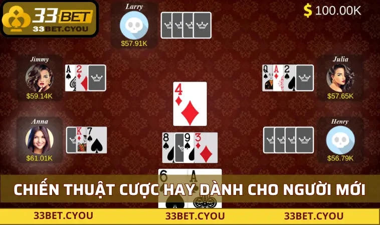 chien thuat cuoc hay danh cho nguoi moi Chiến thuật cược hay dành cho người mới
